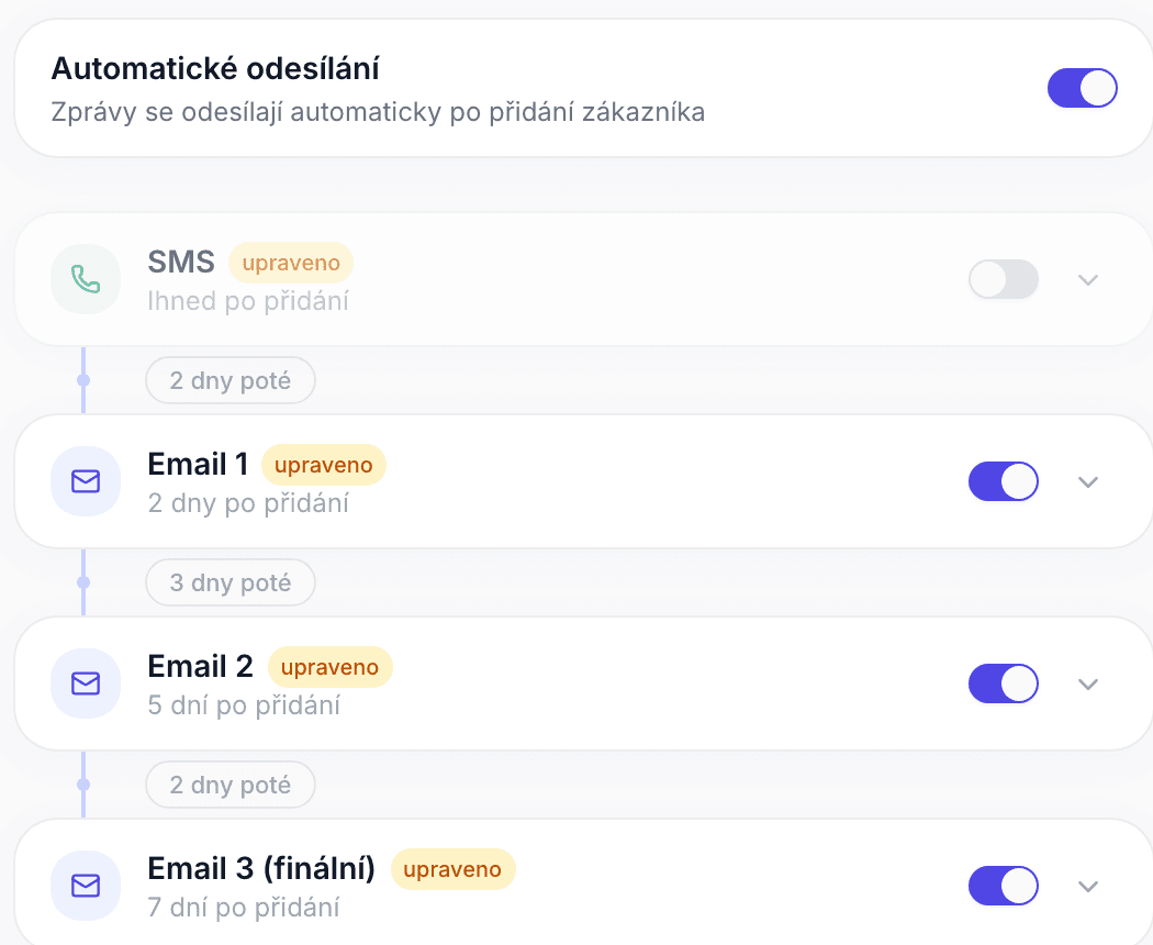 Reputive pošle žádost o recenzi
